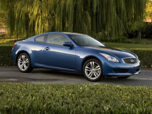 June Car Shoppers Will Find Plenty of 0% Auto Loan Incentives
